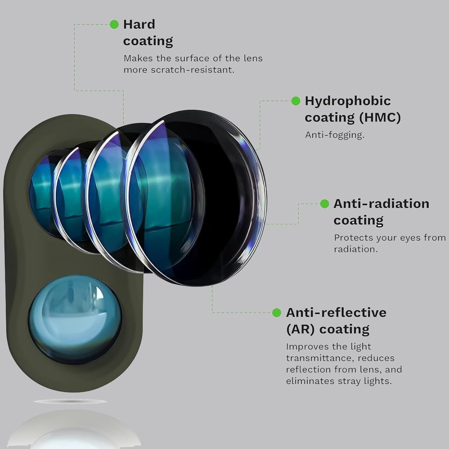 Telêmetro laser 2000M para gol - Rangefinder Laser Golf avaliação e preço